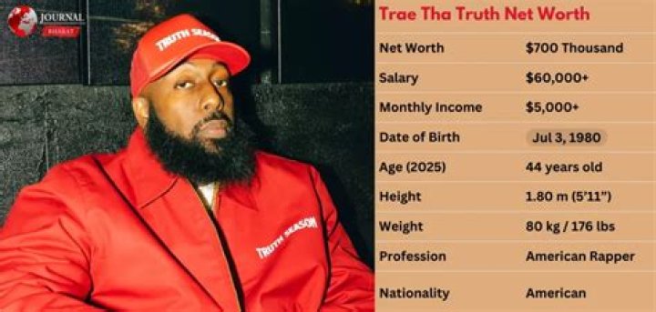 Trae Tha Truth Net Worth 2024 Age, Songs, GF and Earnings